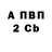 Кетамин VHQ Irina Arabey